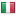 nevinsbux.com server is located in Italy
